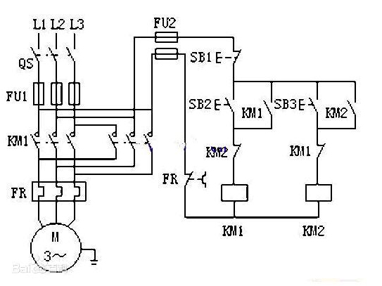 三相異步電機(jī)工作原理
