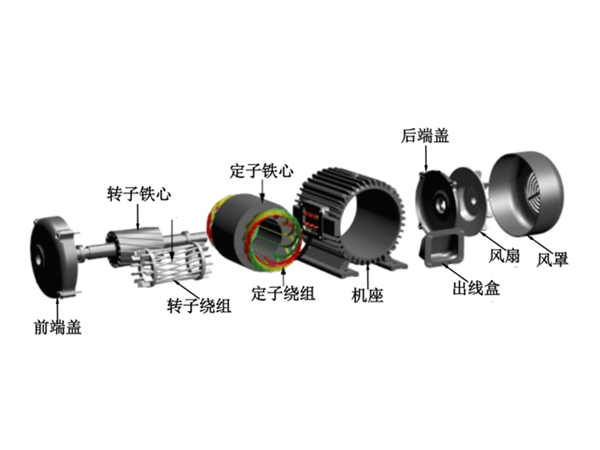 三相異步電動(dòng)機(jī)基本結(jié)構(gòu)